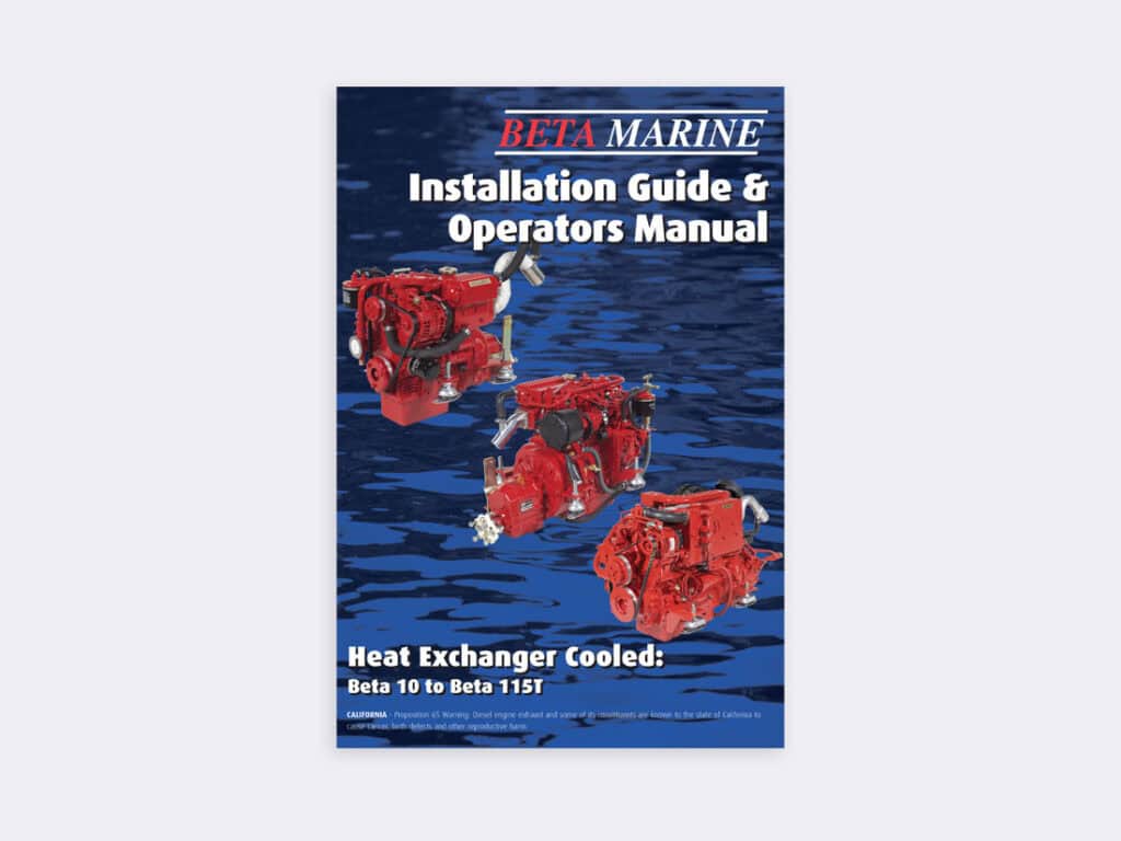 custom printed manuals
